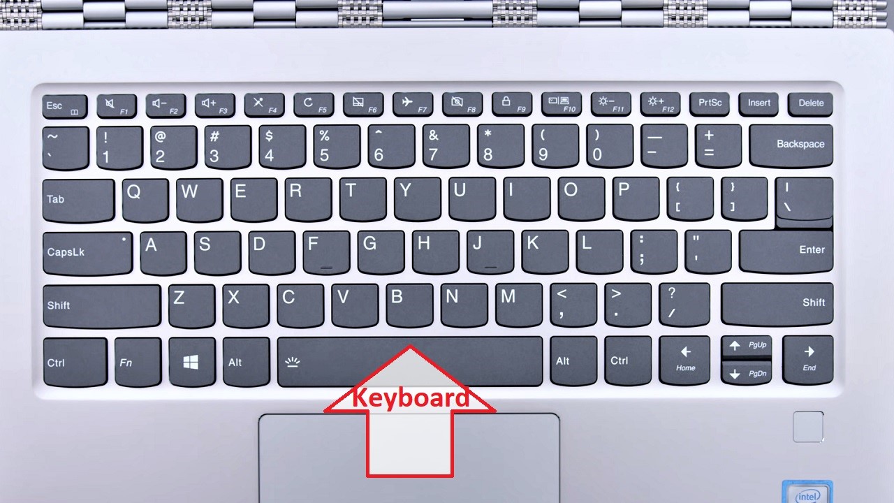 Lenovo Yoga 920 Keyboard