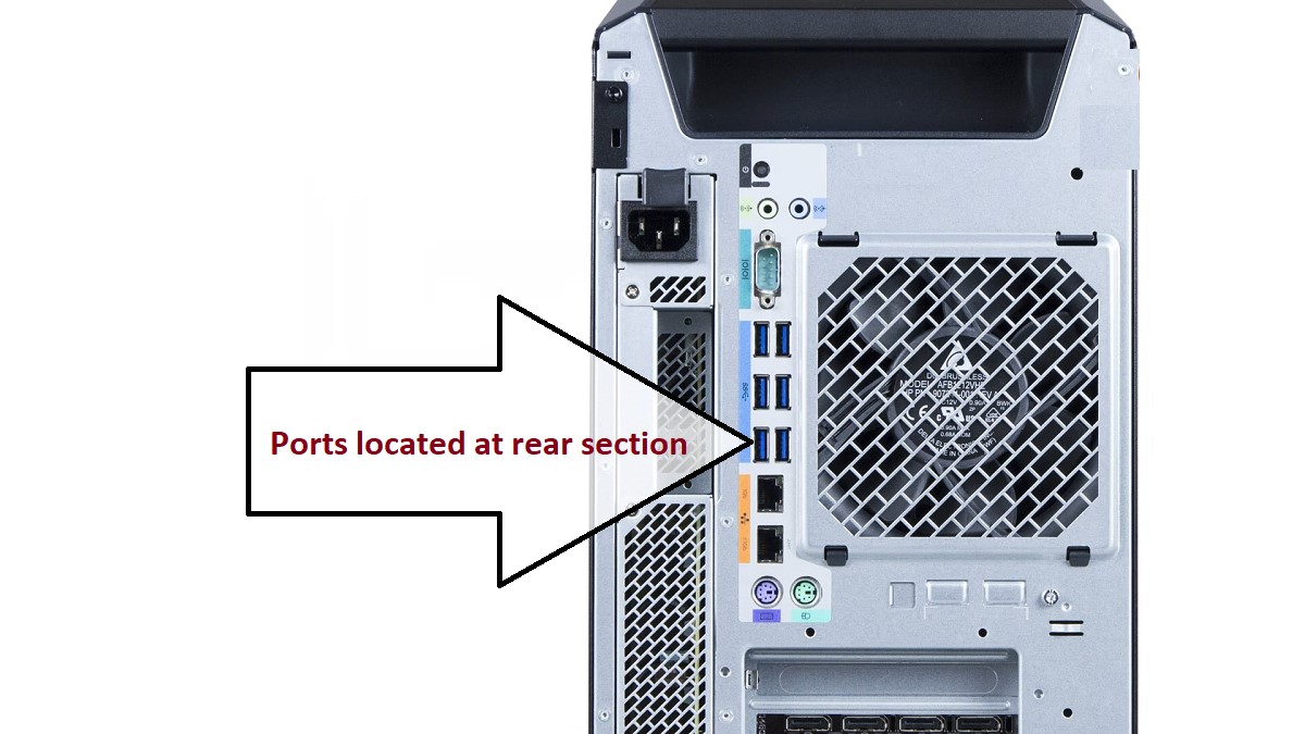 HP Z8 G4 Workstation Rear Ports