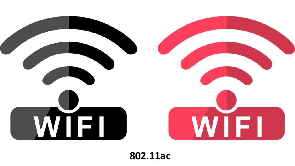 What is 802.11ac Wi-Fi