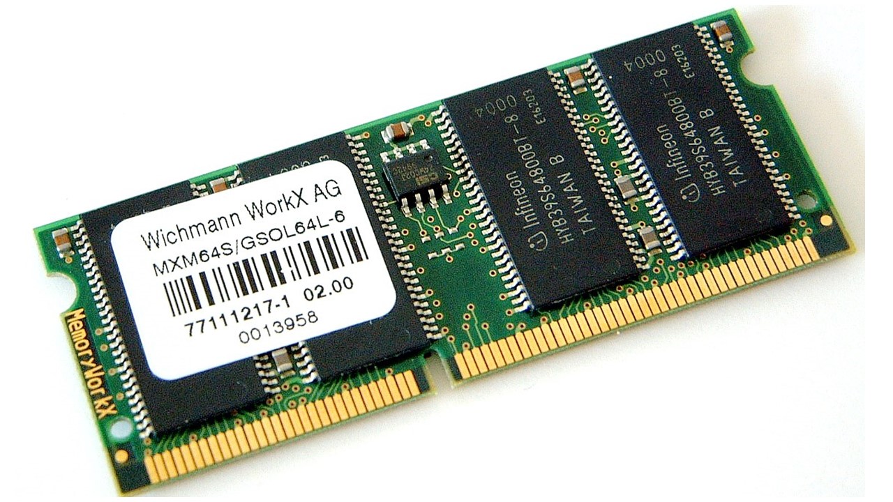 What is SDRAM (Synchronous Dynamic RAM)