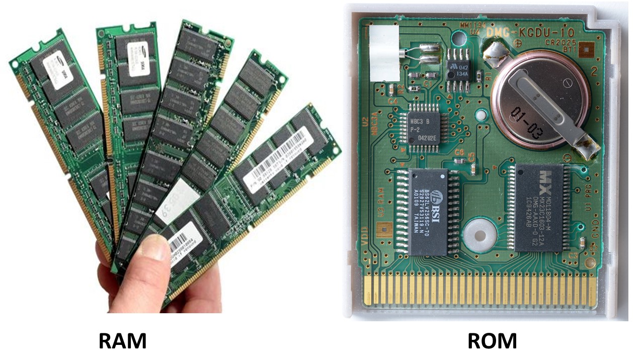 Differences Between RAM and ROM