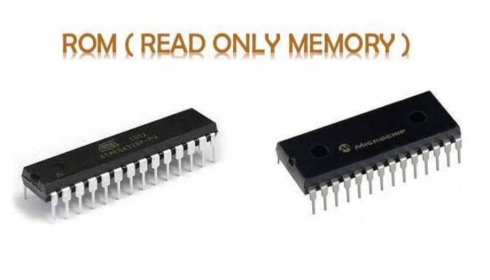 Read-Only Memory