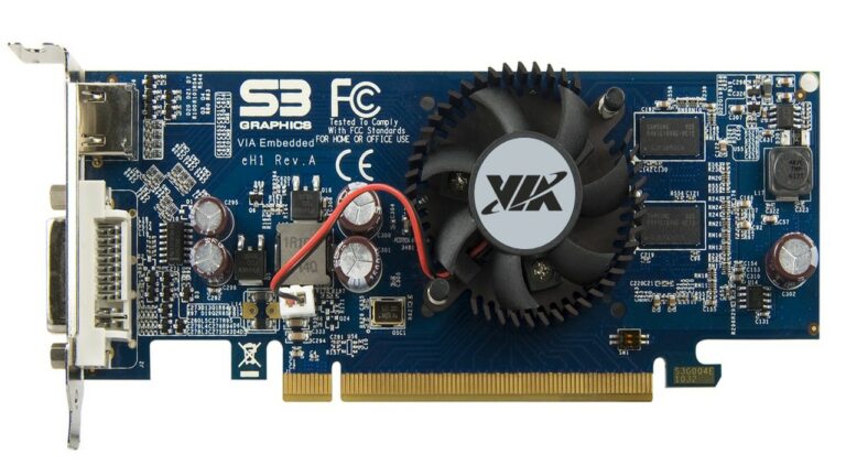 What is Dedicated Graphics Card