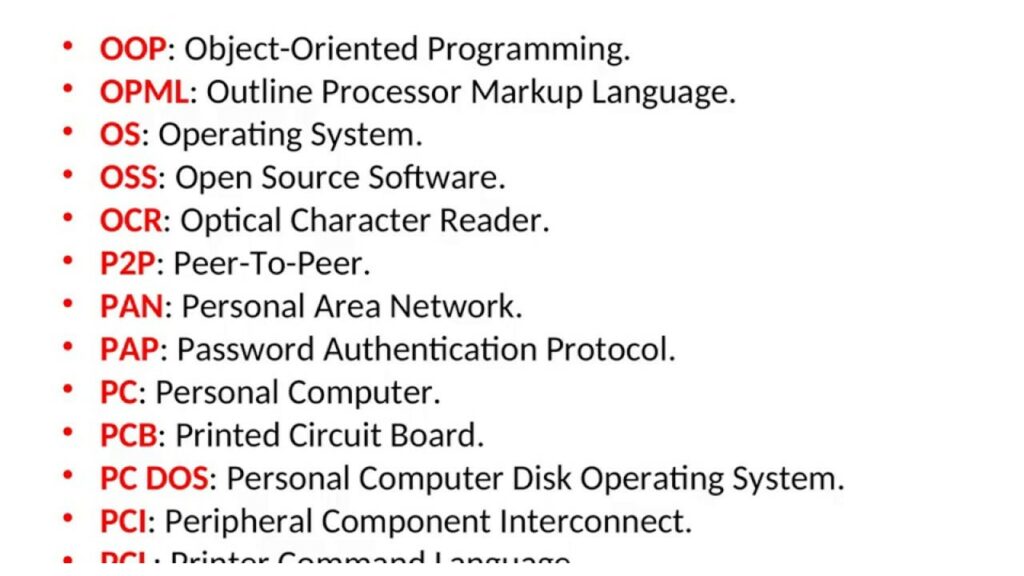 Computer Related Abbreviations