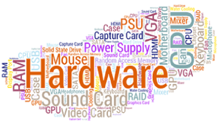 Glossary of Computer Hardware Terms