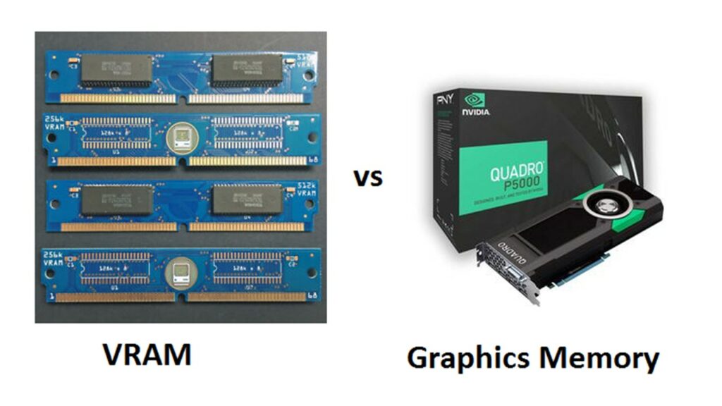 Differences Between VRAM and Graphics Memory