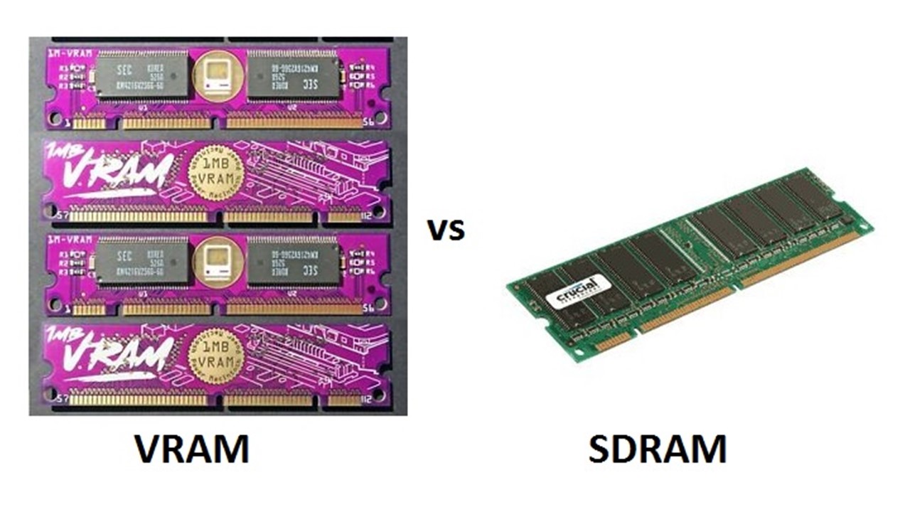Differences Between VRAM and SDRAM