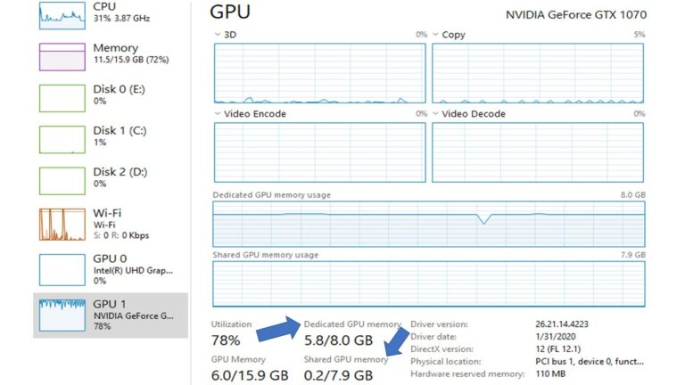 Shared vs Dedicated GPU Memory