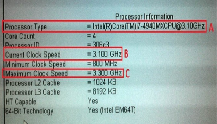 What is Max Clock Speed in Processor