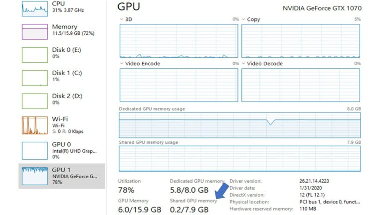 What is Shared GPU Memory
