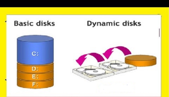 Differences Between Dynamic Disk and Basic Disk