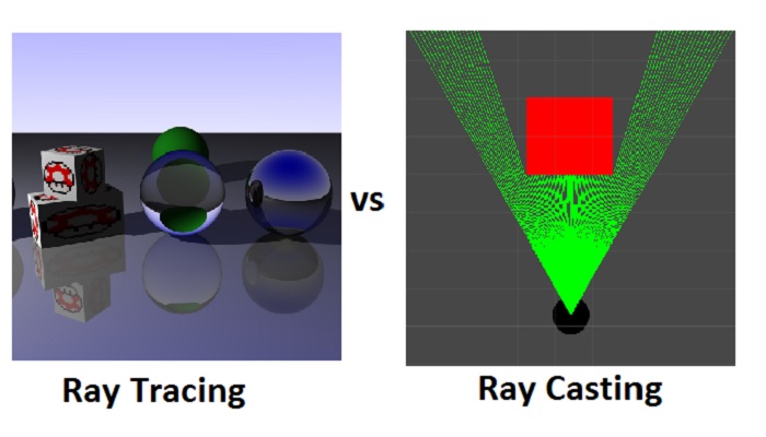 Differences Between Ray Tracing and Ray Casting