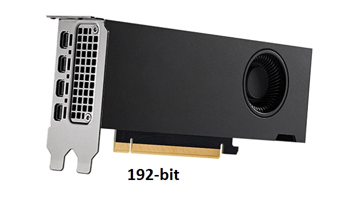 Understanding 192 Bit in GPU