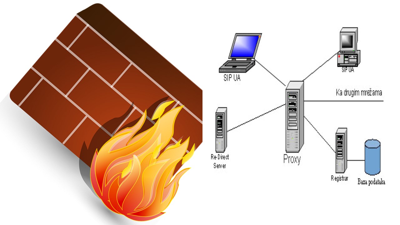 Differences Between Firewall and Proxy Server