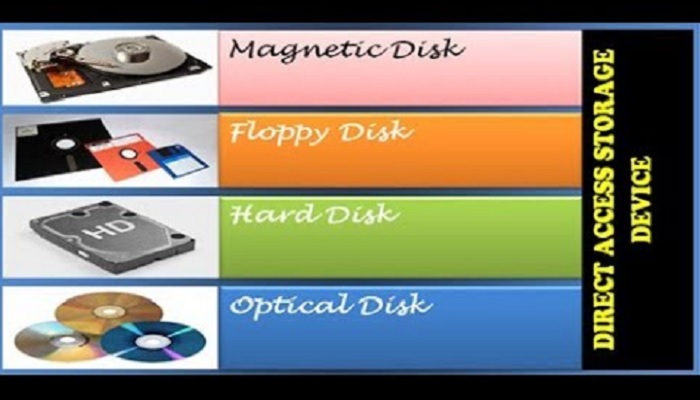 What is Direct Access Storage Device