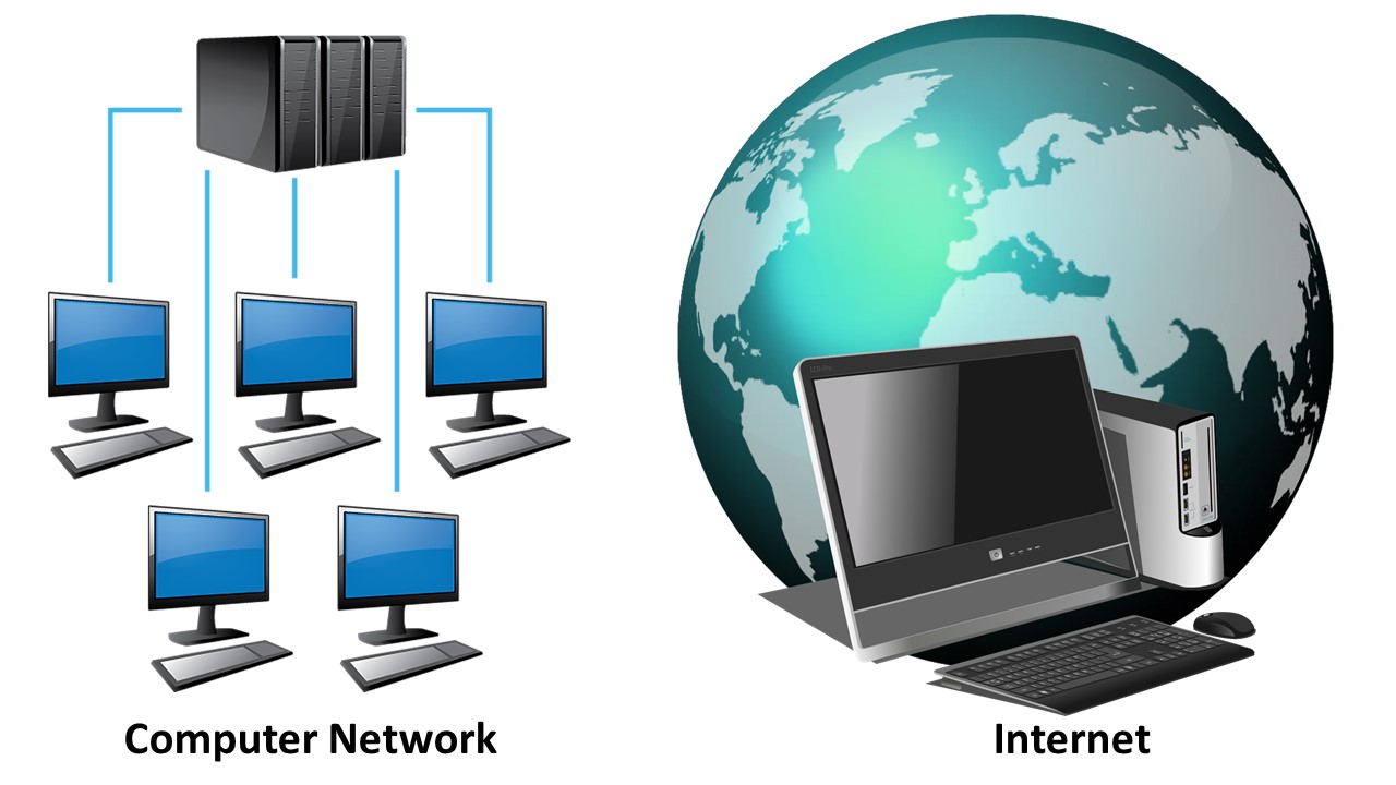 Computer Network vs Internet