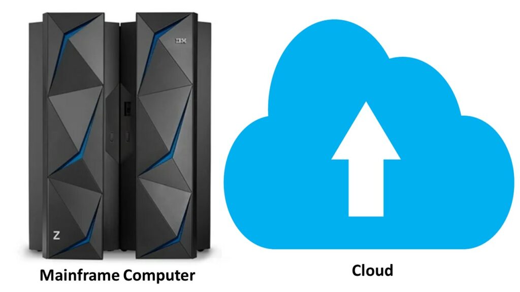 Mainframe Computer vs Cloud