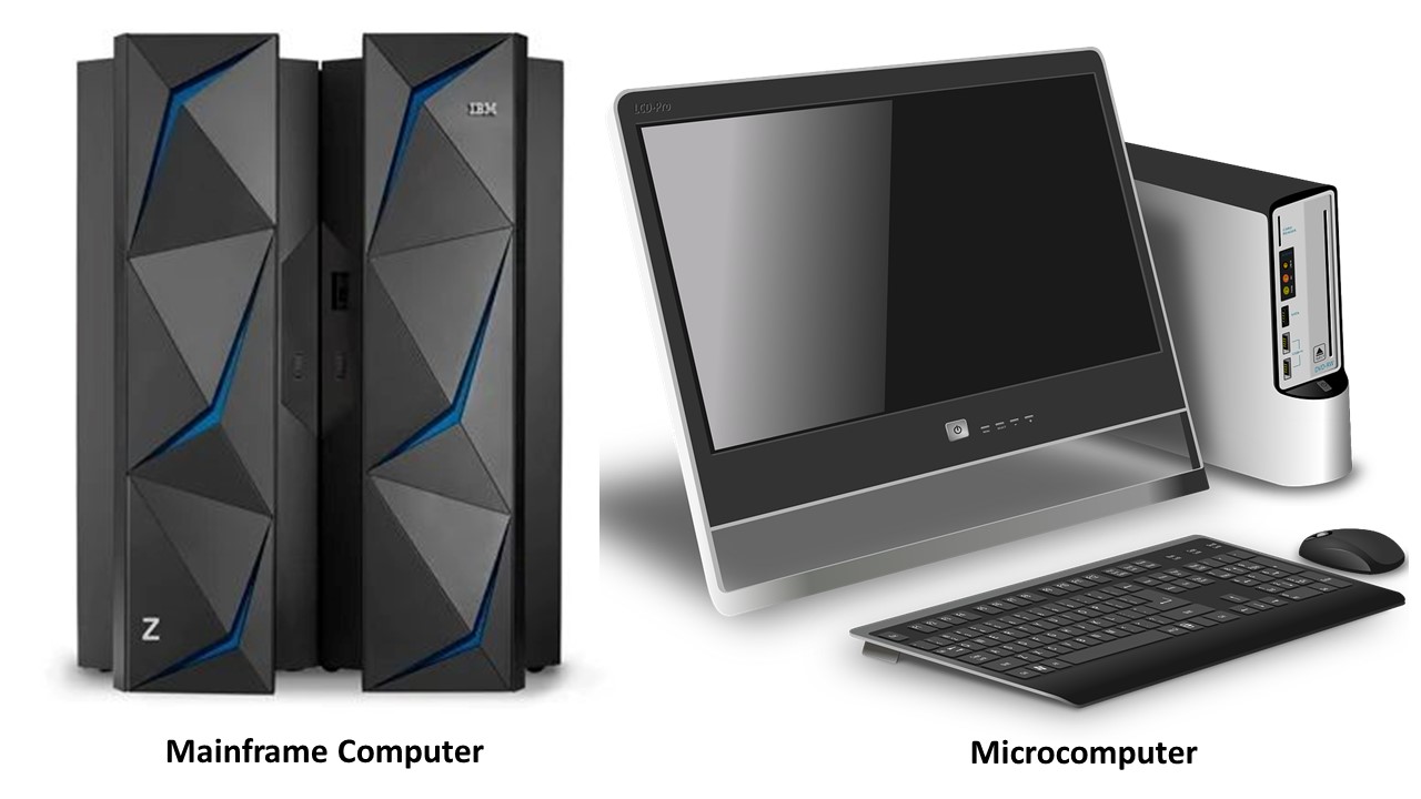 Mainframe Computer vs Microcomputer