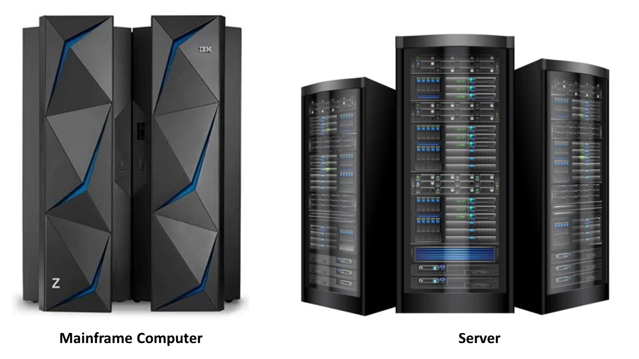 Mainframe Computer vs Server
