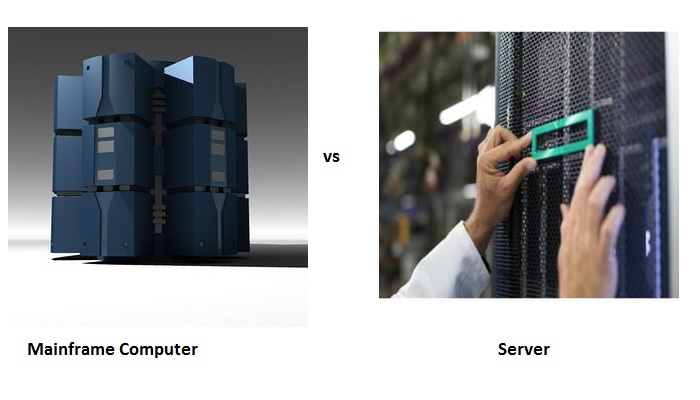 Mainframe Computer vs Server
