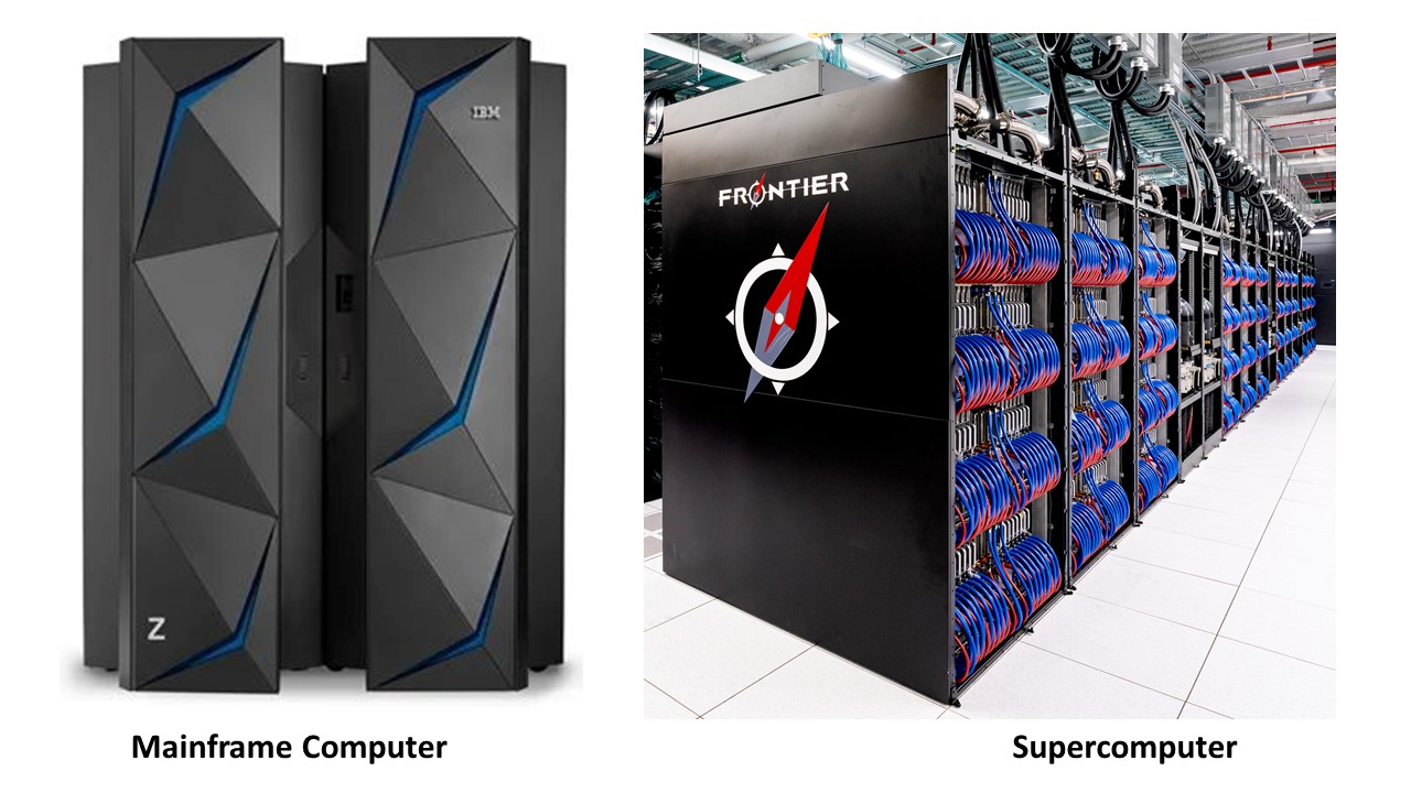 Mainframe Computer vs Supercomputer