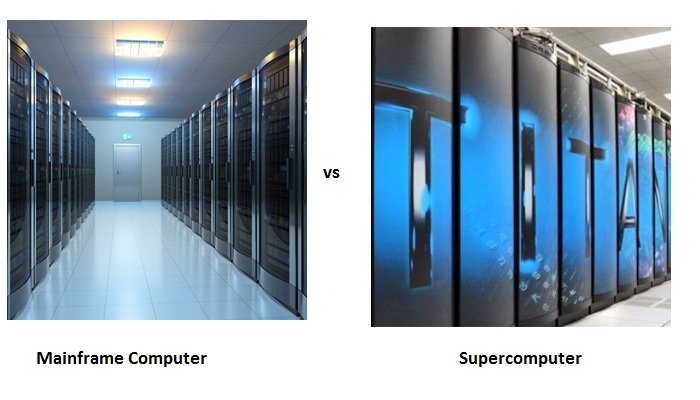 Mainframe Computer and Supercomputer