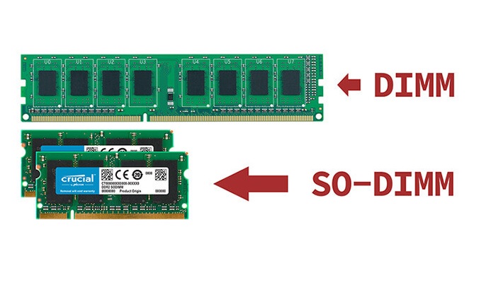 Differences Between DIMM and SODIMM