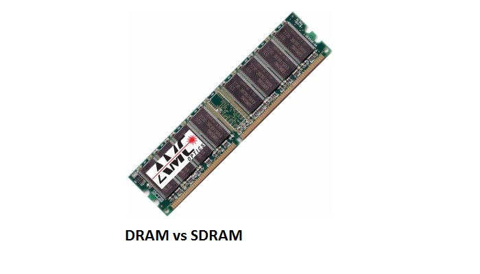 DRAM VS SDRAM