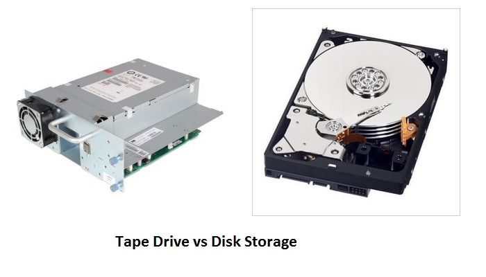 Tape Drive vs Disk Storage