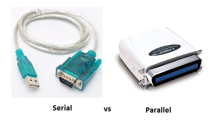 Serial Port and Parallel Port
