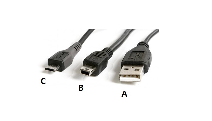 USB Type A vs B vs C