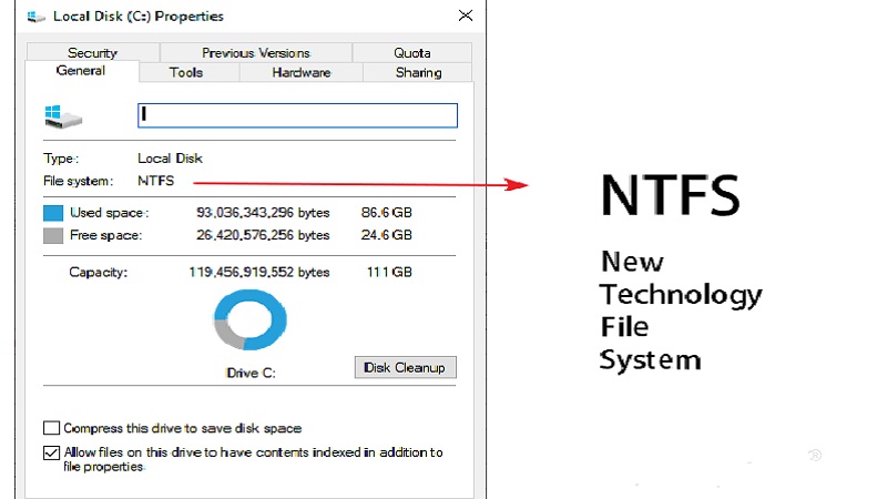 What is NTFS