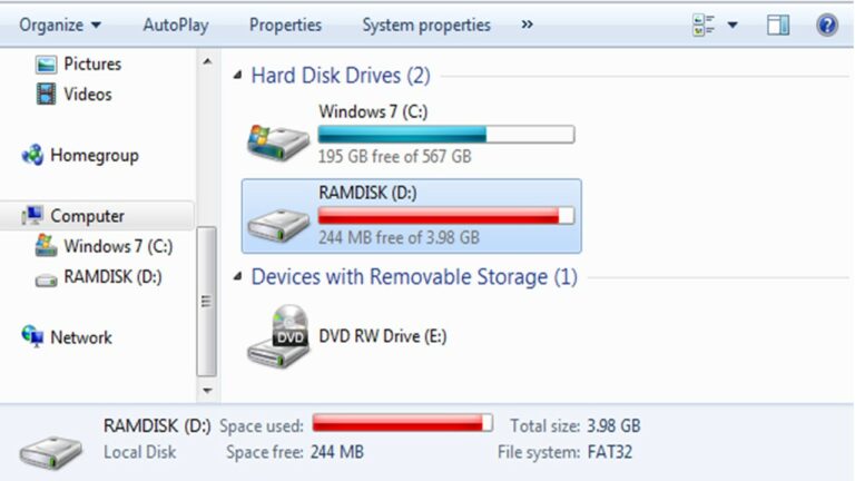 What is RAM Disk