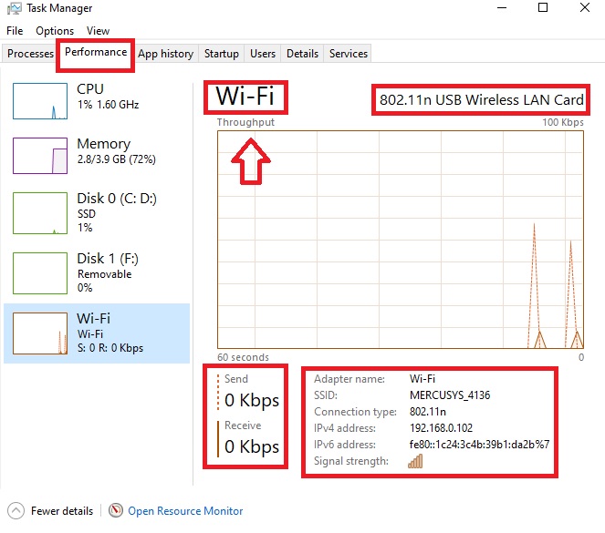 Task manager performance wifi
