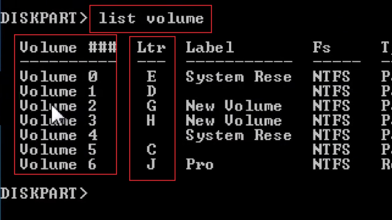 Typing the command list volume