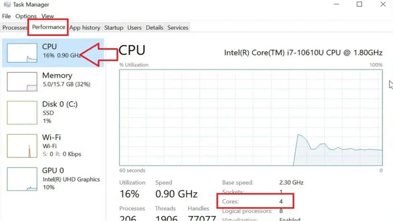 How to Find Out the Number of Cores in the CPU